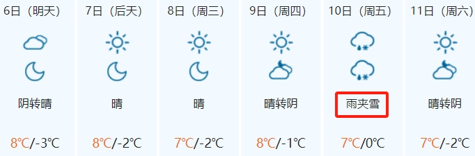 天气预报石河子15天查询_天气预报石河子查询一周15天_石河子天气预报