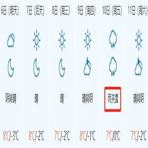 2024年11月5日18时发布的石河子天气预报